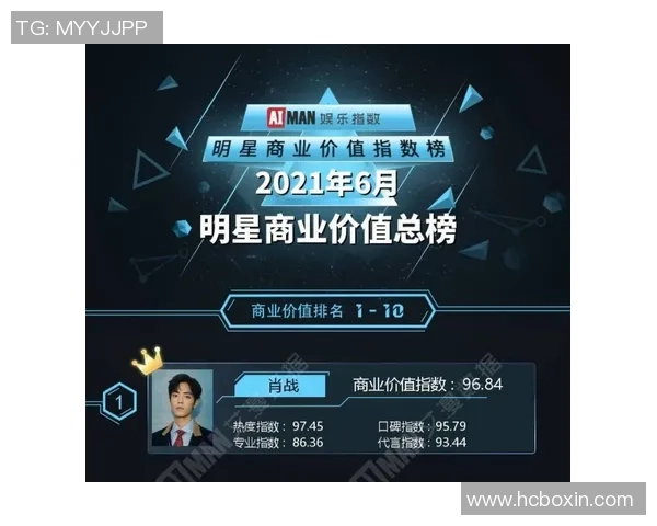 全球足球球星数量统计及其影响力分析