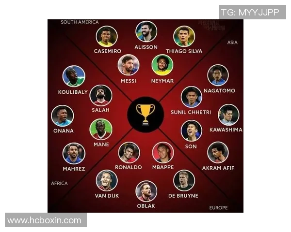 四川五人制足球球星阵容分析及球员表现亮点解读 四川五人制足球球星阵容分析及球员表现亮点解读