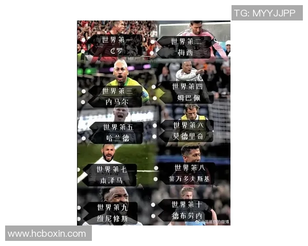 全球最帅足球球星排行榜盘点 顶级球员颜值与实力并存 全球最帅足球球星排行榜盘点 顶级球员颜值与实力并存